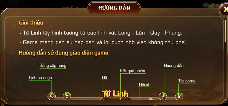 Chinh Phục Kho Báu Tứ Linh Tại Iwin Club Với Giải Thưởng Hàng Tỷ Đồng