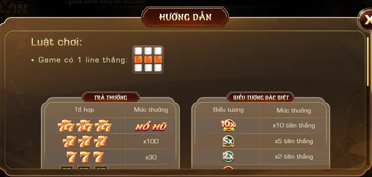 Minigame 777 Tại Iwin Club Trò Chơi Giải Trí Siêu Tốc Dễ Trúng Lớn